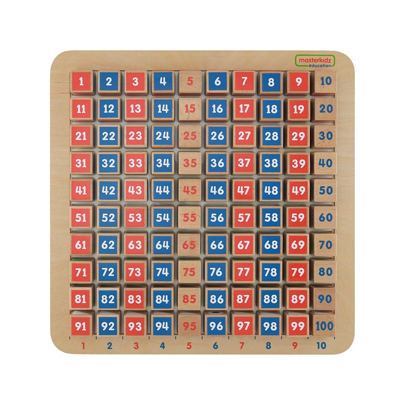 [masterkidz]˼ ;1-100ַ