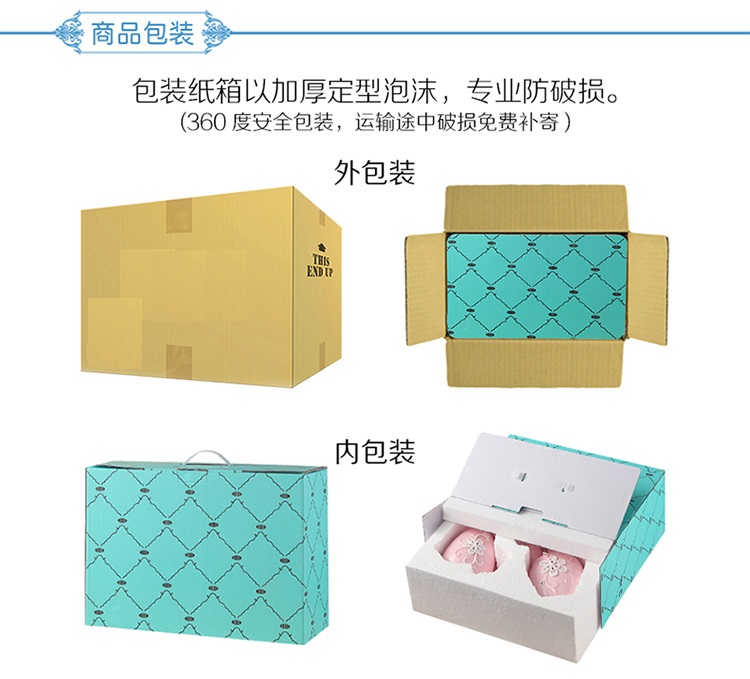 招财大象摆件客厅桌面酒柜欧式创意风水陶瓷大象摆件T008（套装）5