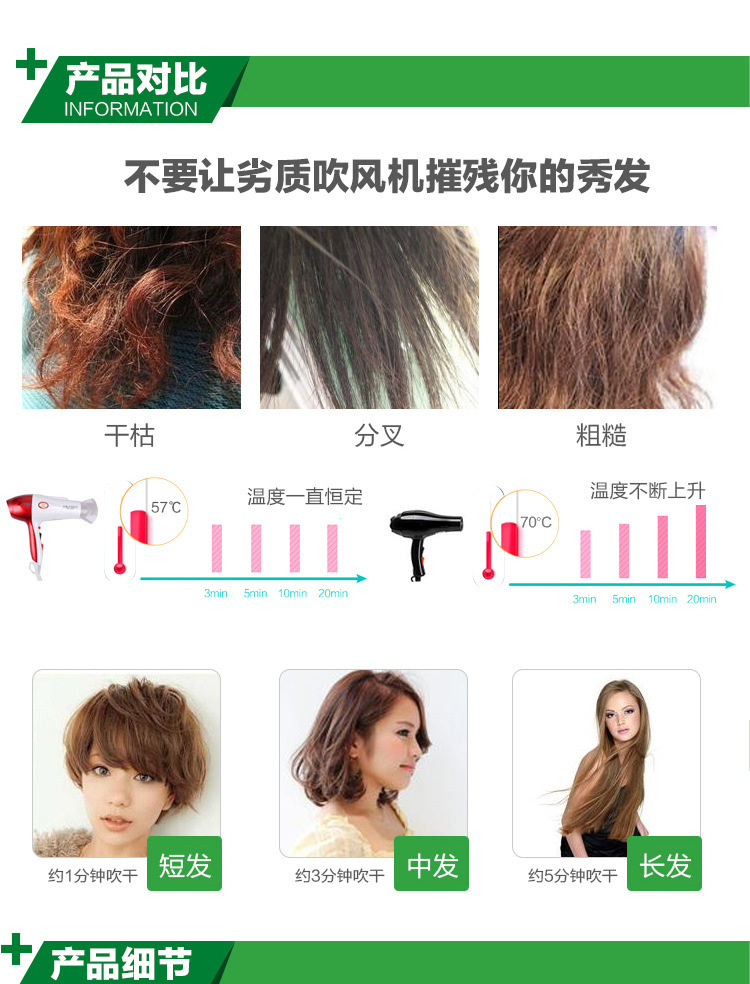 康夫KF-3051 家用大功率电吹风机冷热风静音吹风筒7