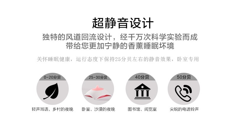 淳盈Chern超声波负离子精油香薰机加湿器香薰灯小夜灯1